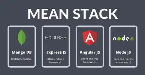 MEAN Stack Development